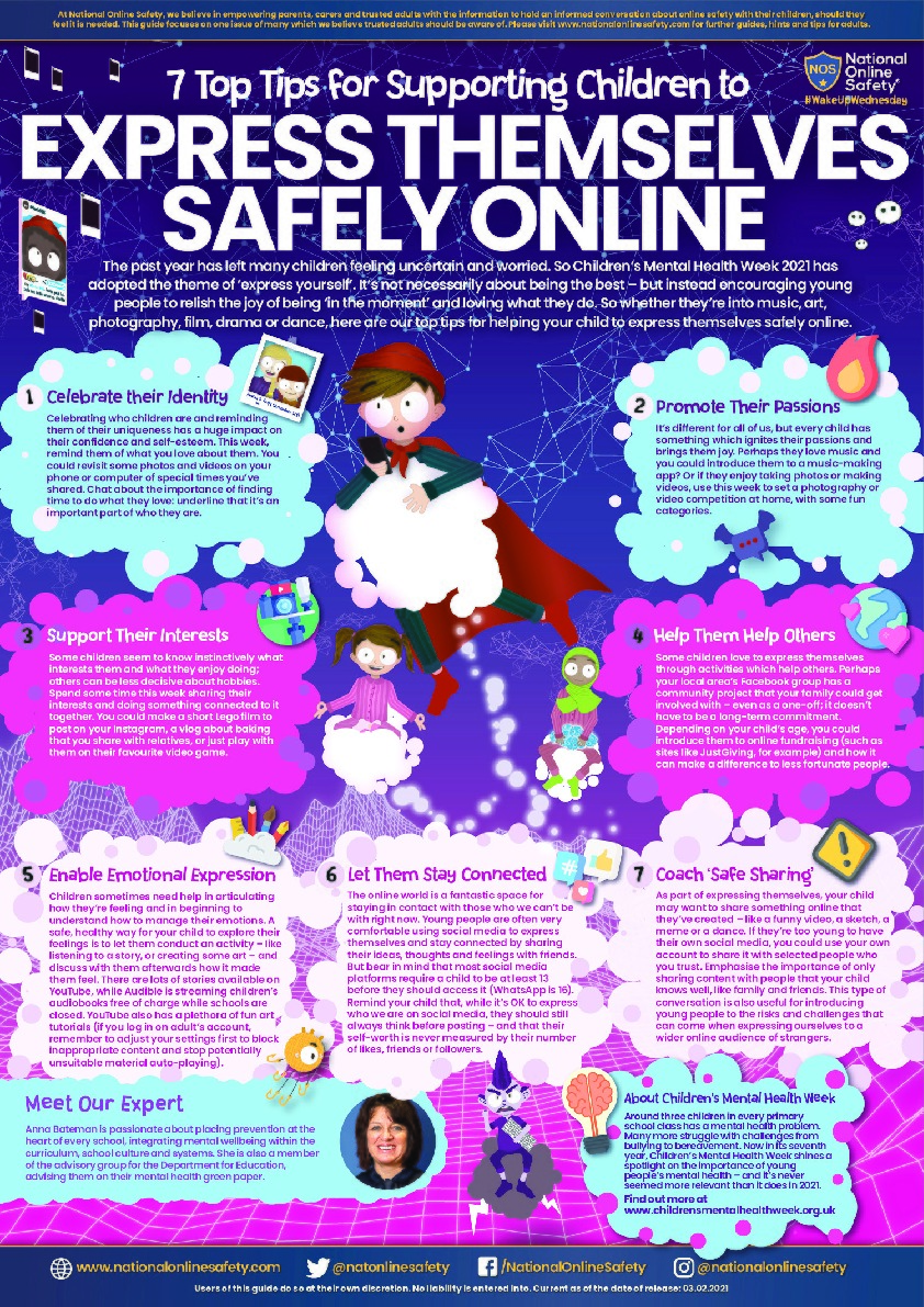 Supporting children to express themsleves safely online