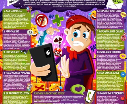 Combat online bullying