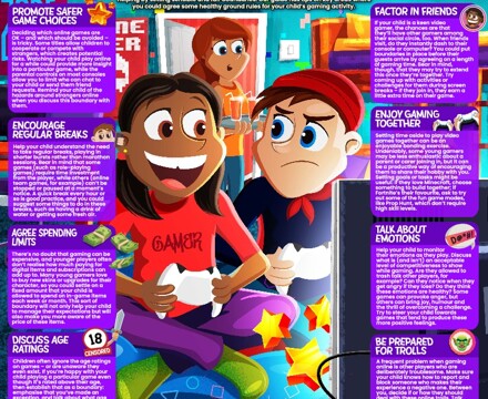 Setting boundaries around gaming